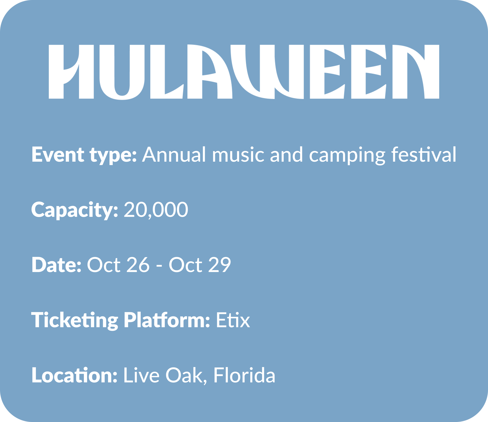 Hullaween stats