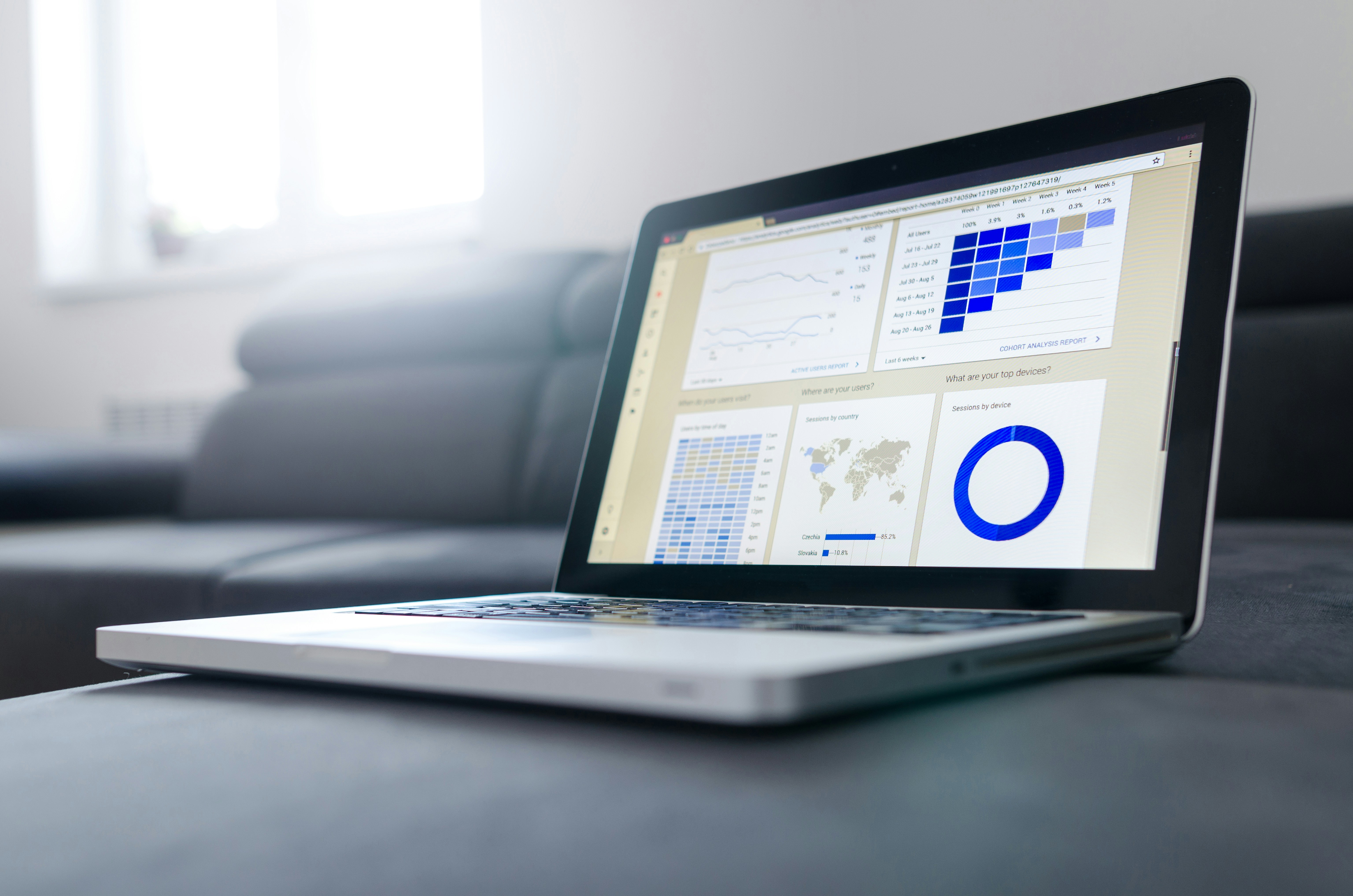 Open laptop on a sofa displaying data analytics on the screen, including charts, graphs, and maps. The visuals show trends in user sessions, geographical data, device usage, and other performance metrics, suggesting a focus on web analytics or business performance tracking.