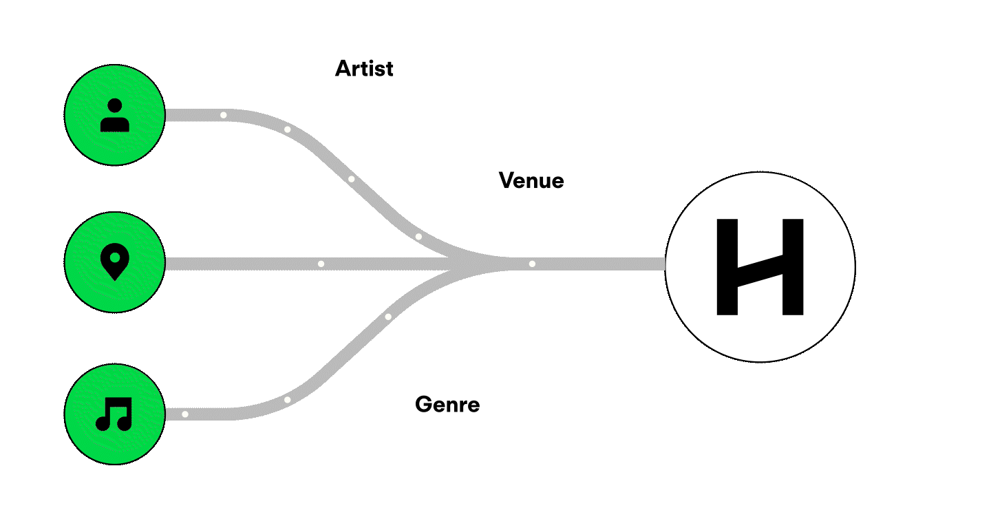 webinar hive intro 3